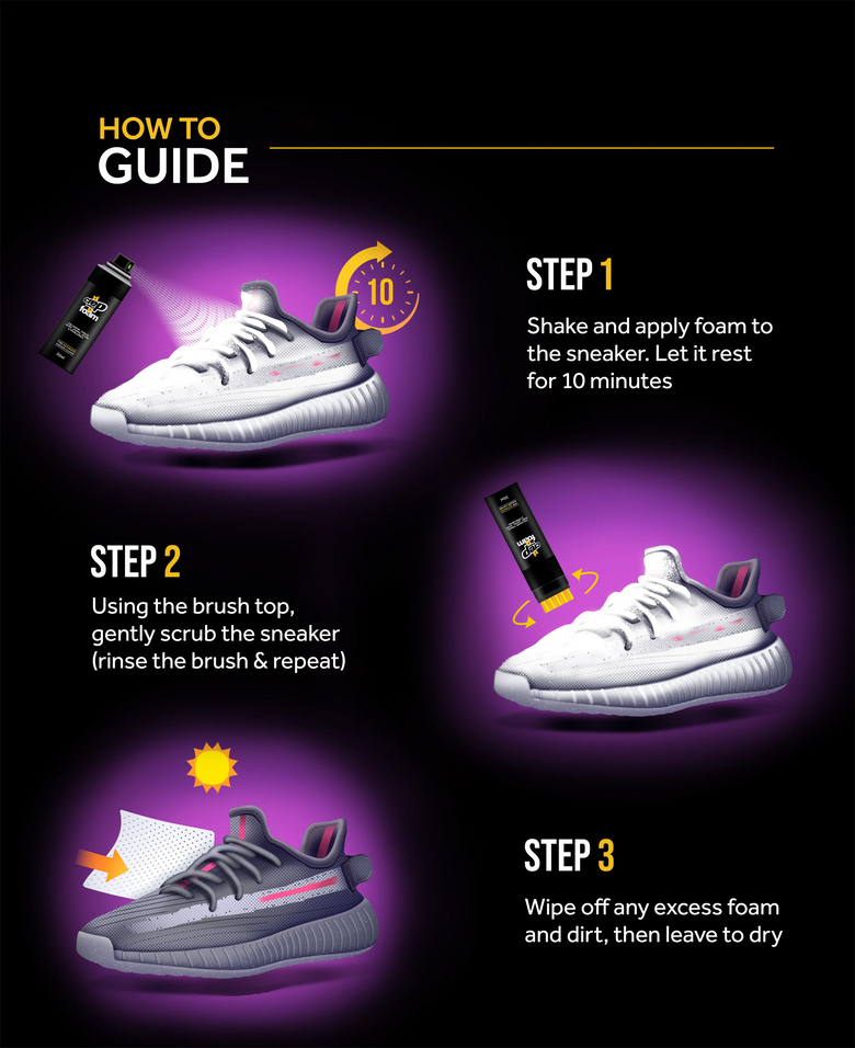 HOW TO Spray steps 1-3