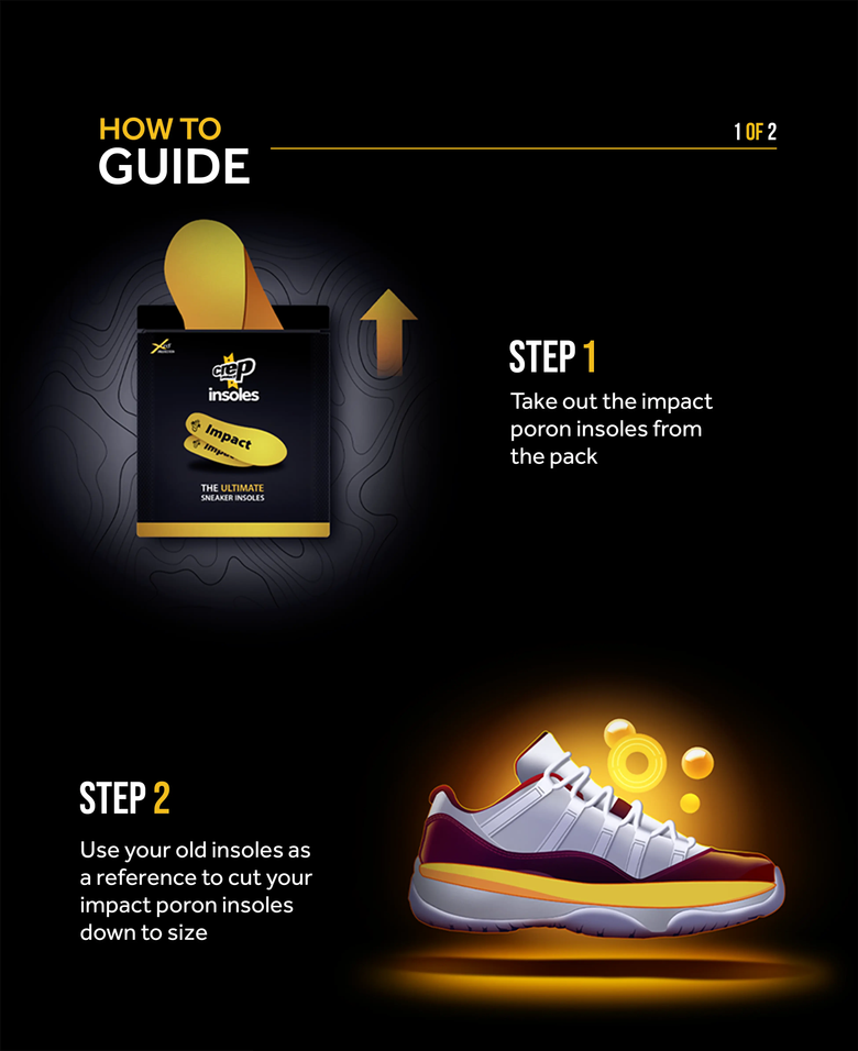 Impact Insoles | EAN