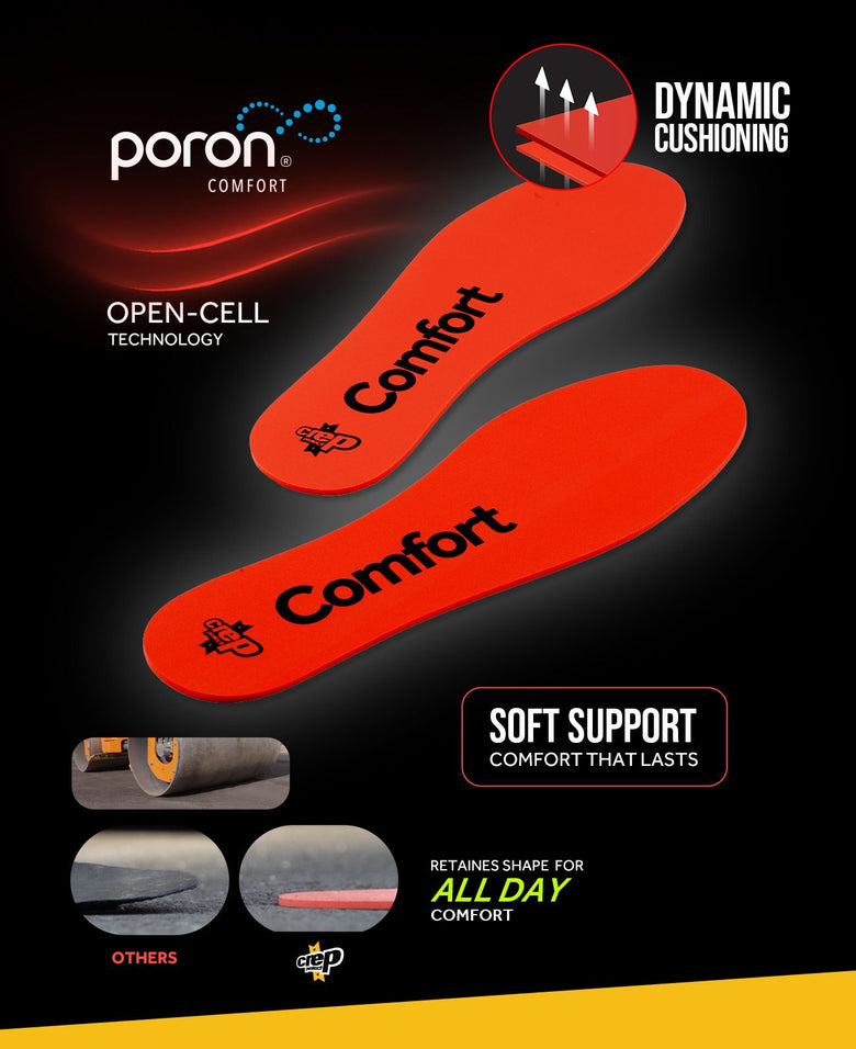 Comfort Insoles Features