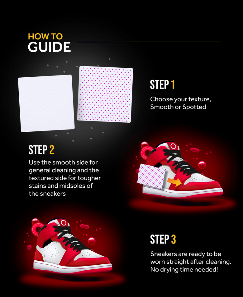 HOW TO Wipes Steps 1-3