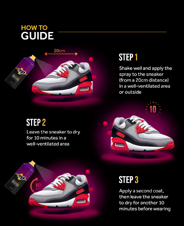 HOW TO Spray steps 1-3