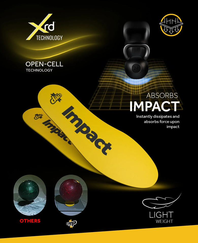 Impact Insoles | EAN