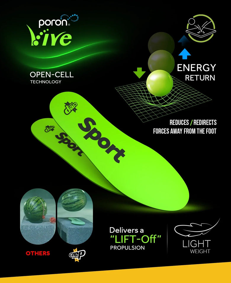 Crep protect sport insoles for sneakers: enhanced comfort & performance.
